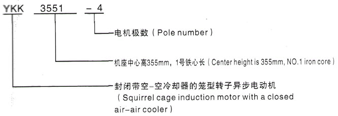 YKK系列(H355-1000)高压YRKK400-6三相异步电机西安泰富西玛电机型号说明